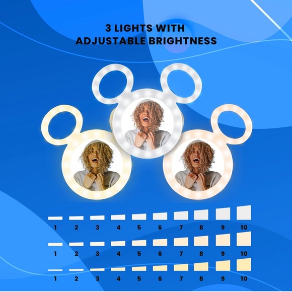 SOLD OUT - Picture 6 of 7